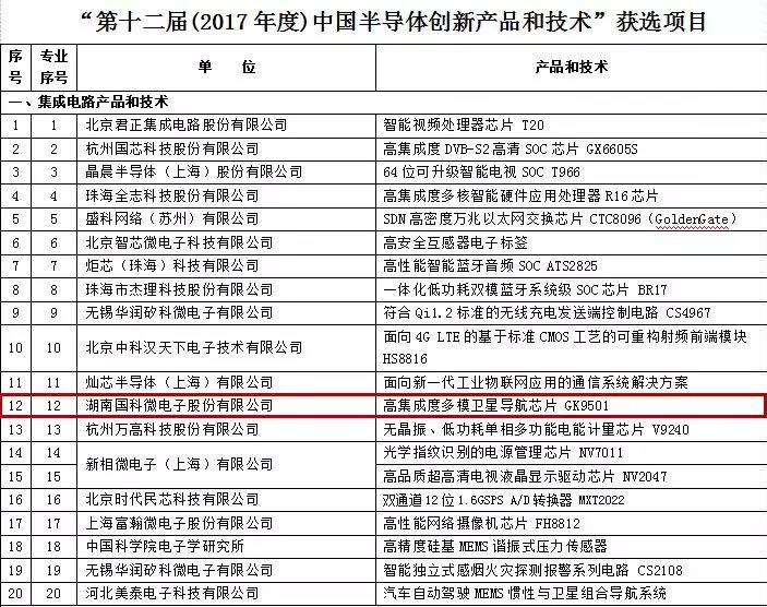 冰球突破-冰球电游豪华版_MG冰球游戏